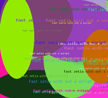 Fast zetia with out a script