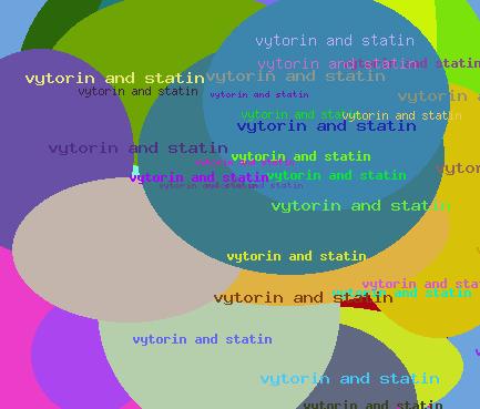 Vytorin and statin